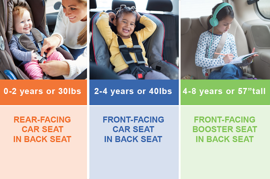 https://jerseydrives.com/wp-content/uploads/2017/04/carseatsset11.jpg