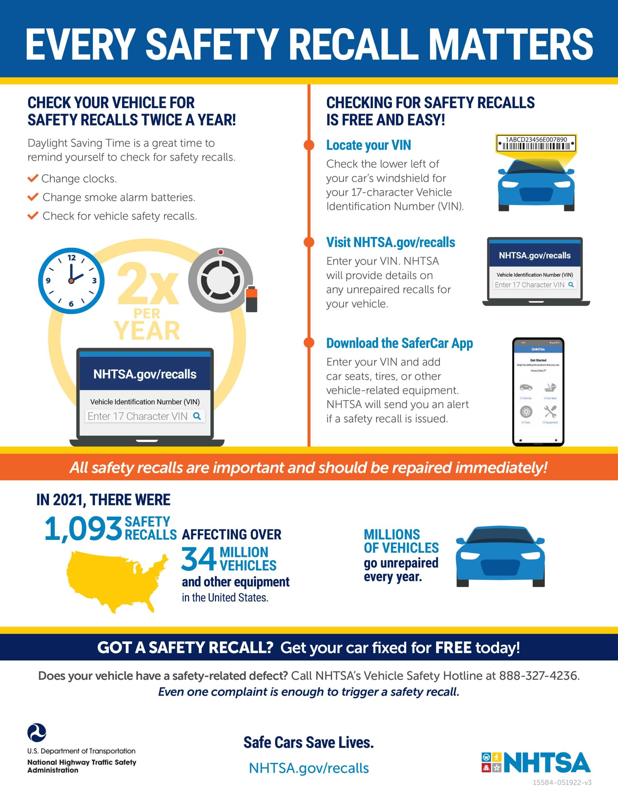 Vehicle Safety Recalls Week March 6 12 2023 New Jersey Drives